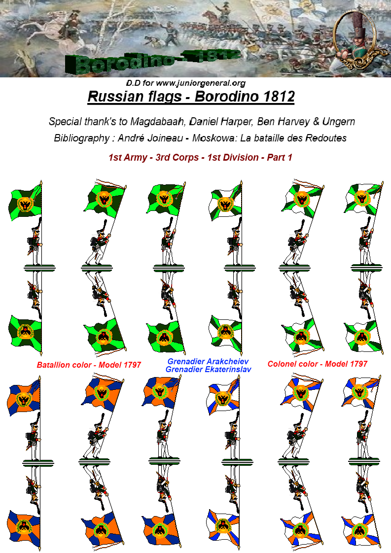 Russian Flags (Borodino 1812)